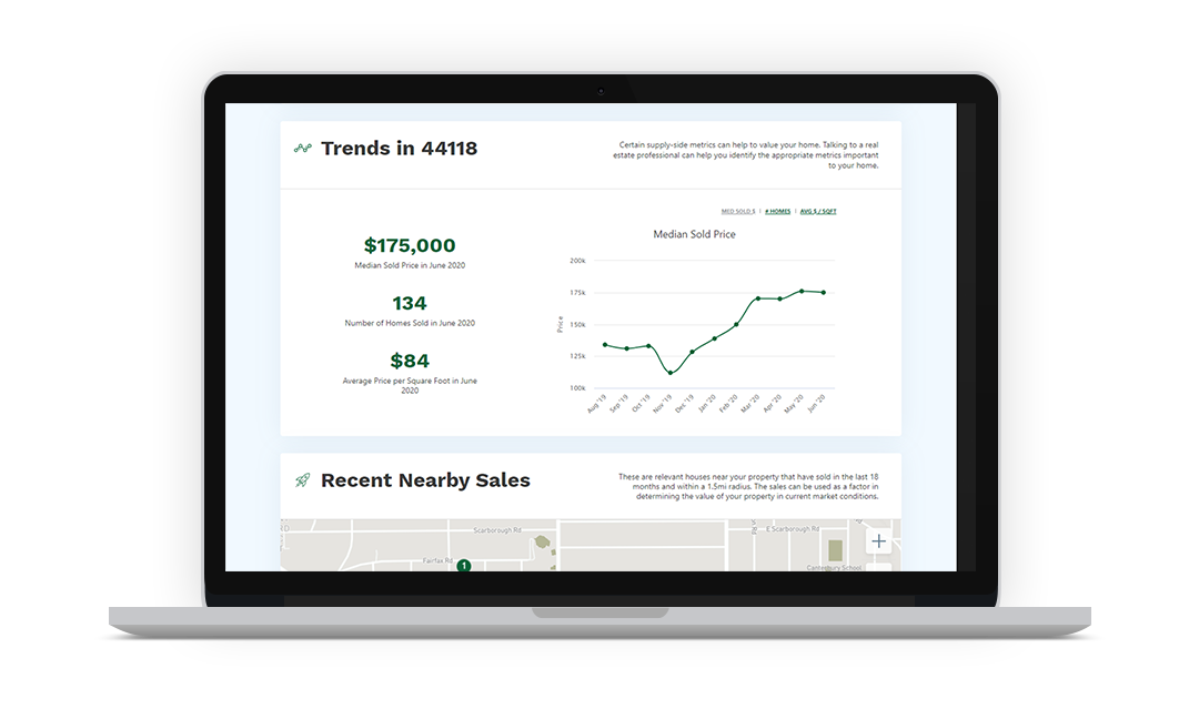 Coming Soon: Buyside Seller Reports