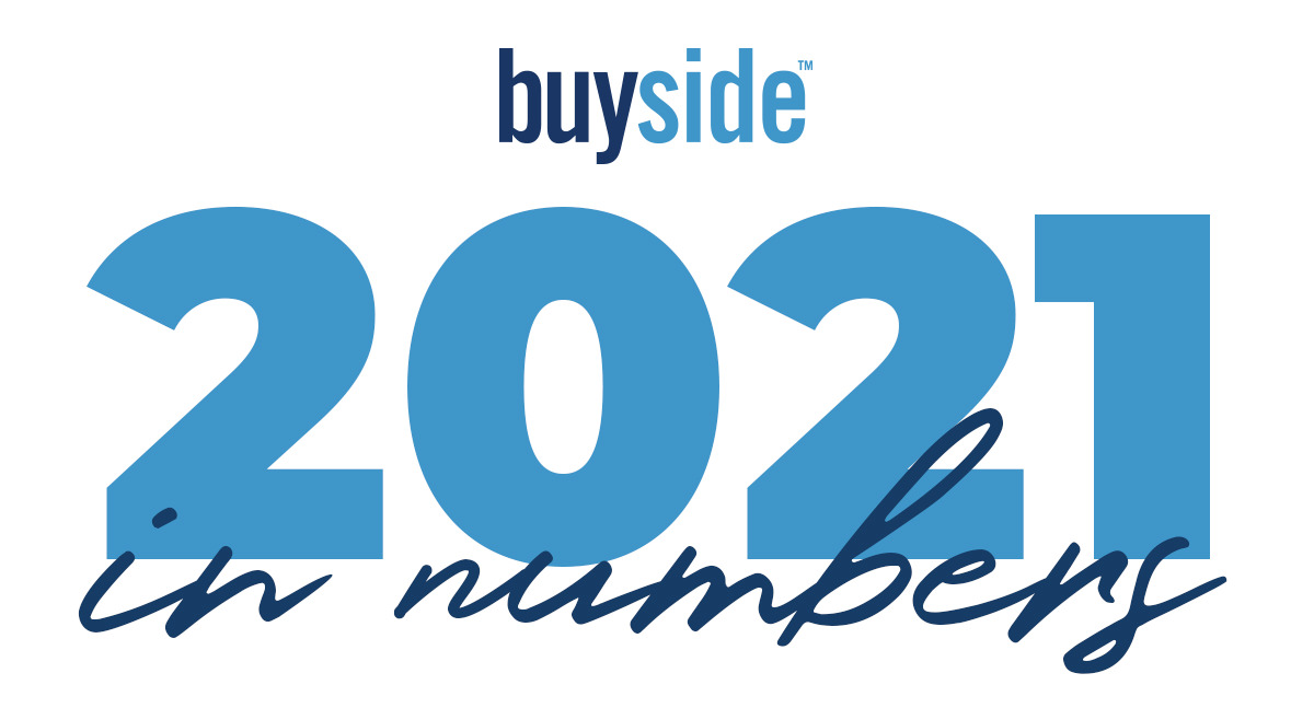 Buyside | 2021 in numbers
